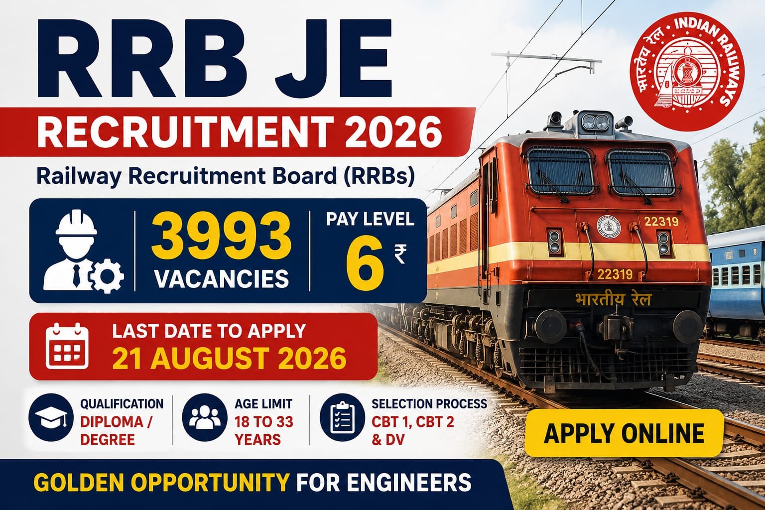 RRB JE Recruitment 2026 3993 Vacancies