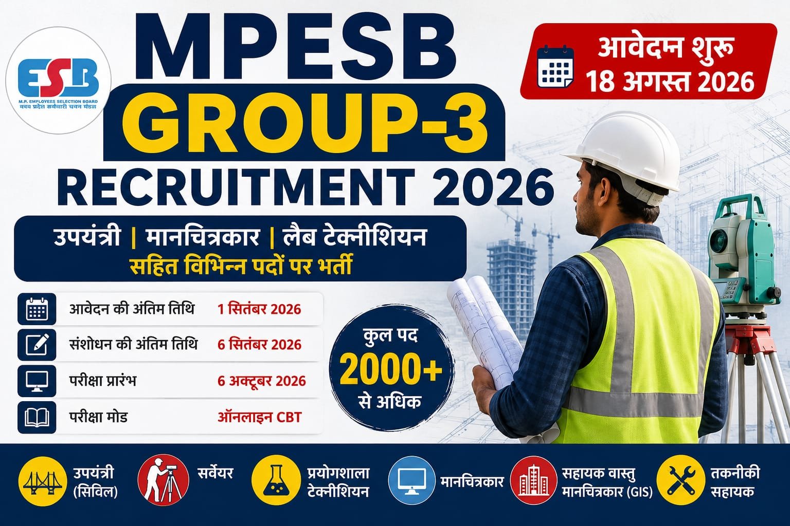 MPESB Group 3 Recruitment 2026 उपयंत्री लेब technician भर्ती