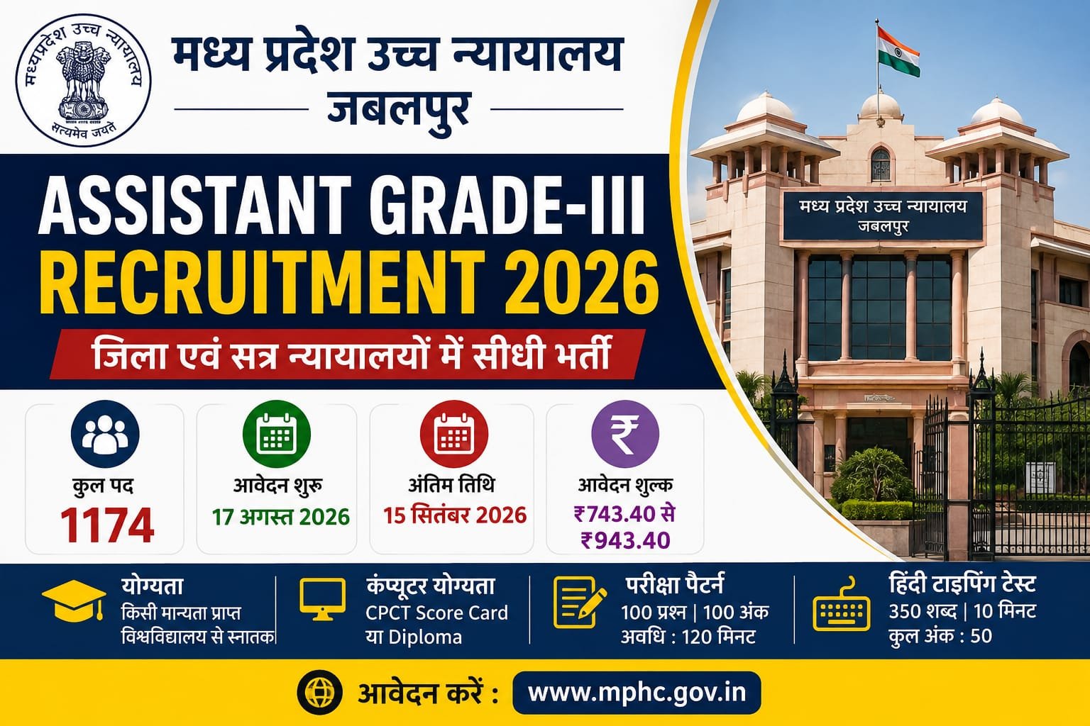 MP High Court Assistant Grade III Recruitment 2026- 1174 Posts