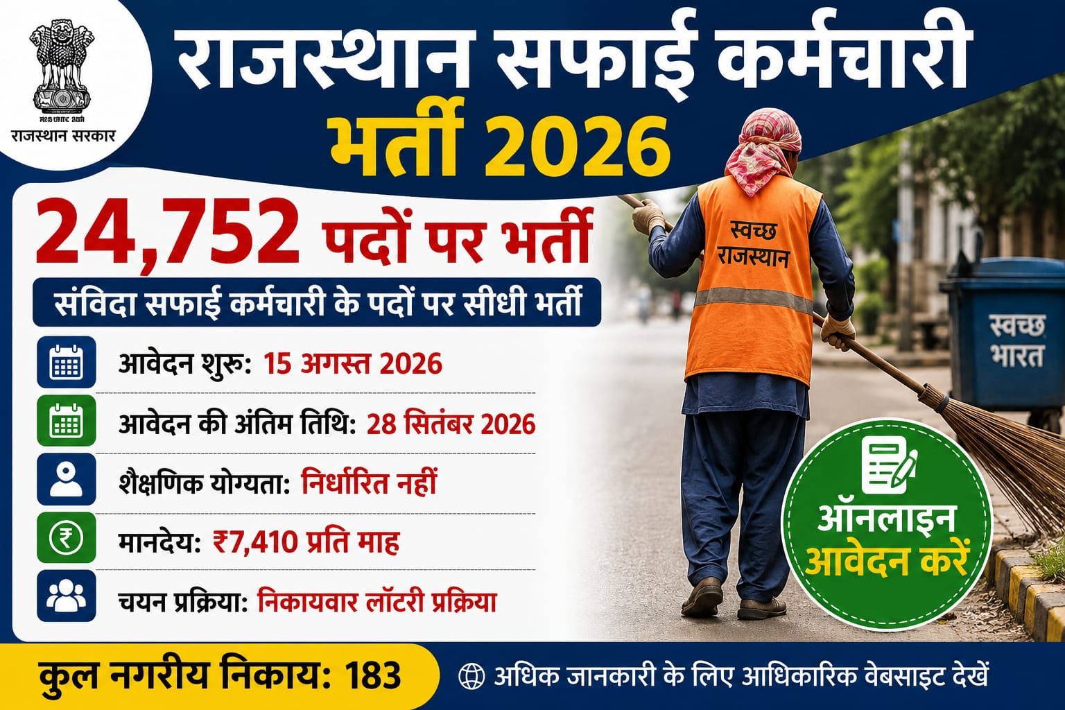 Safai karmchari recruitment 2026
