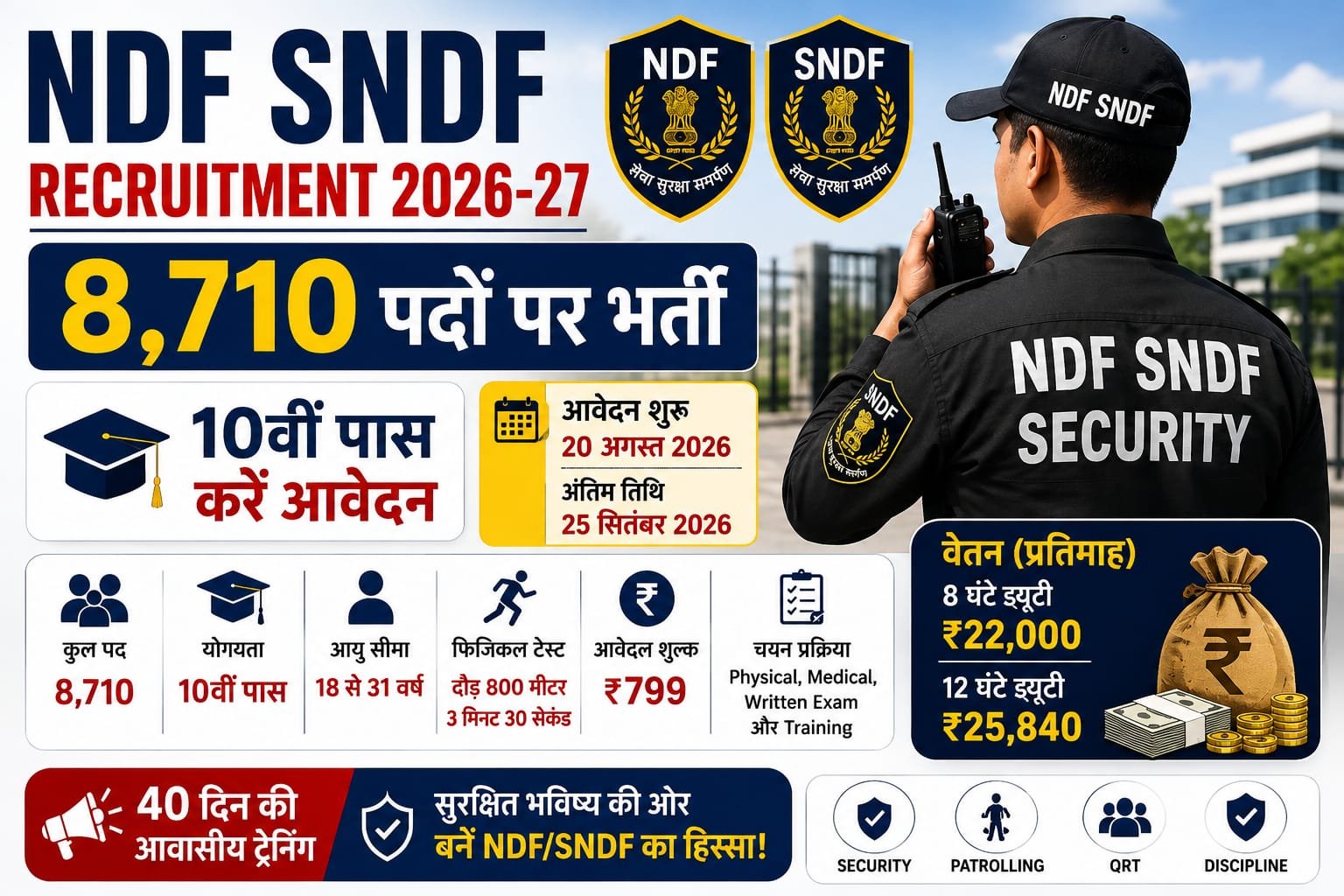 NDF SNDF Recruitment 2026