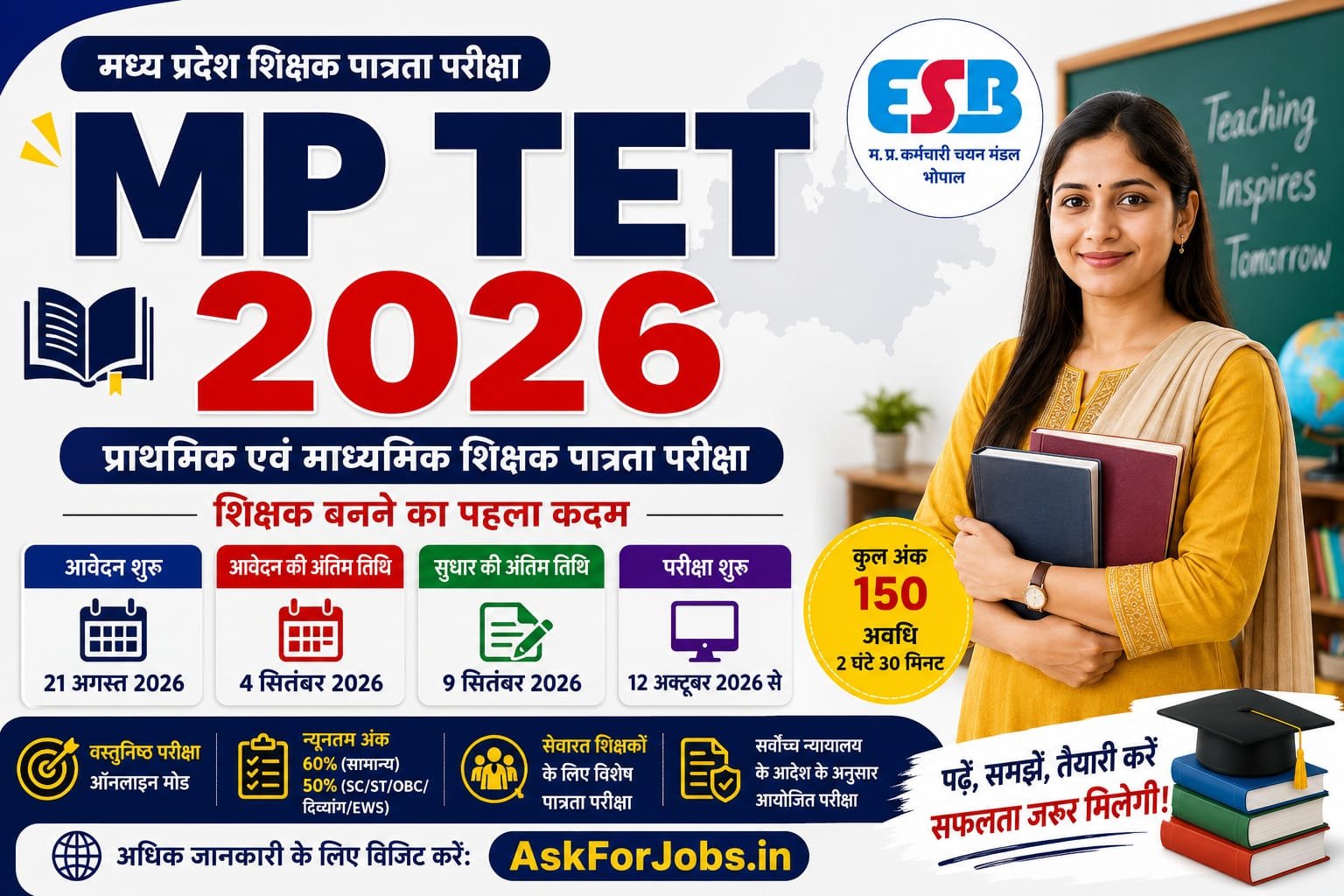 MP TET 2026 - आवेदन शुरू,पात्रता, फीस की पूरी जानकारी