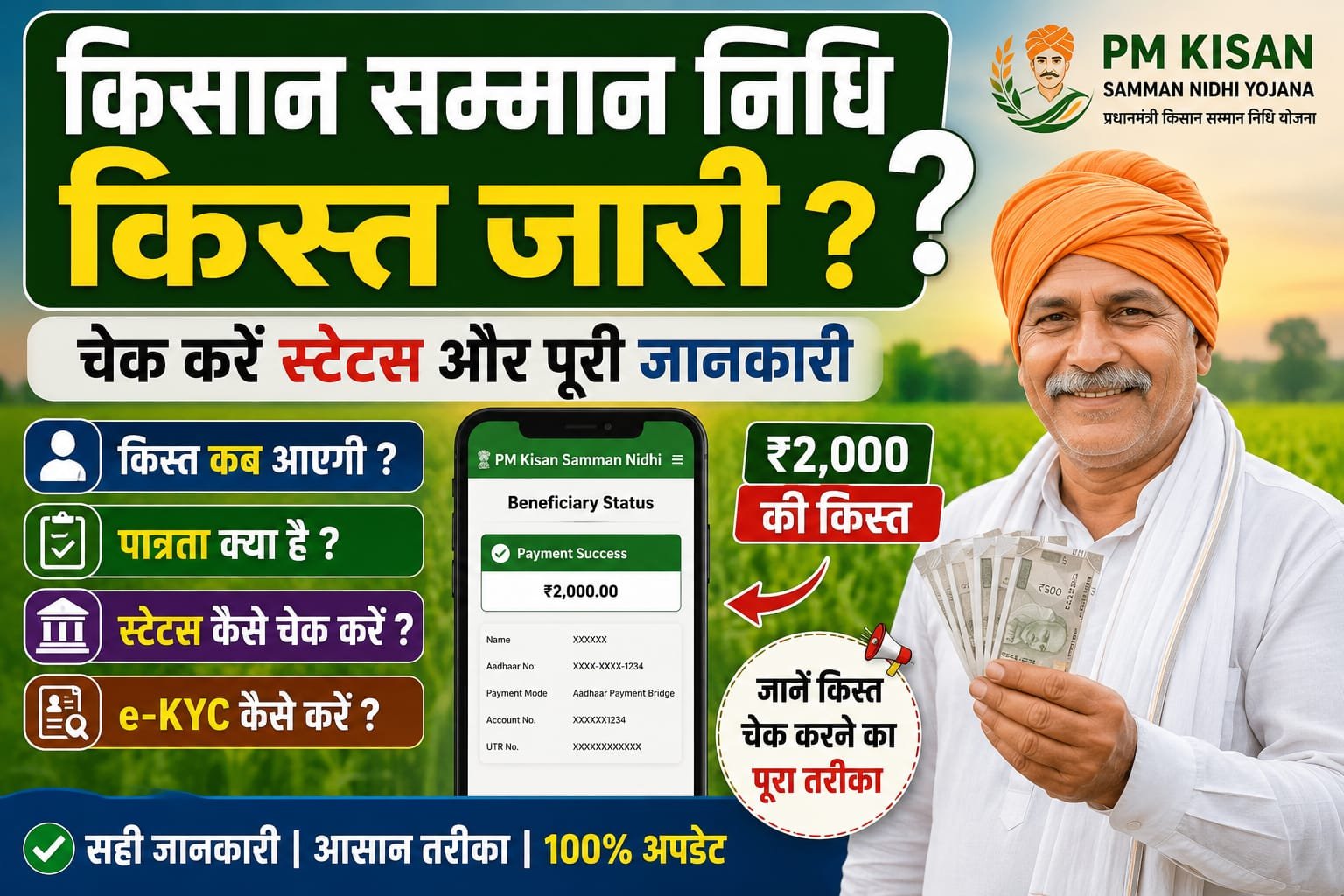 PM Kisan Yojana