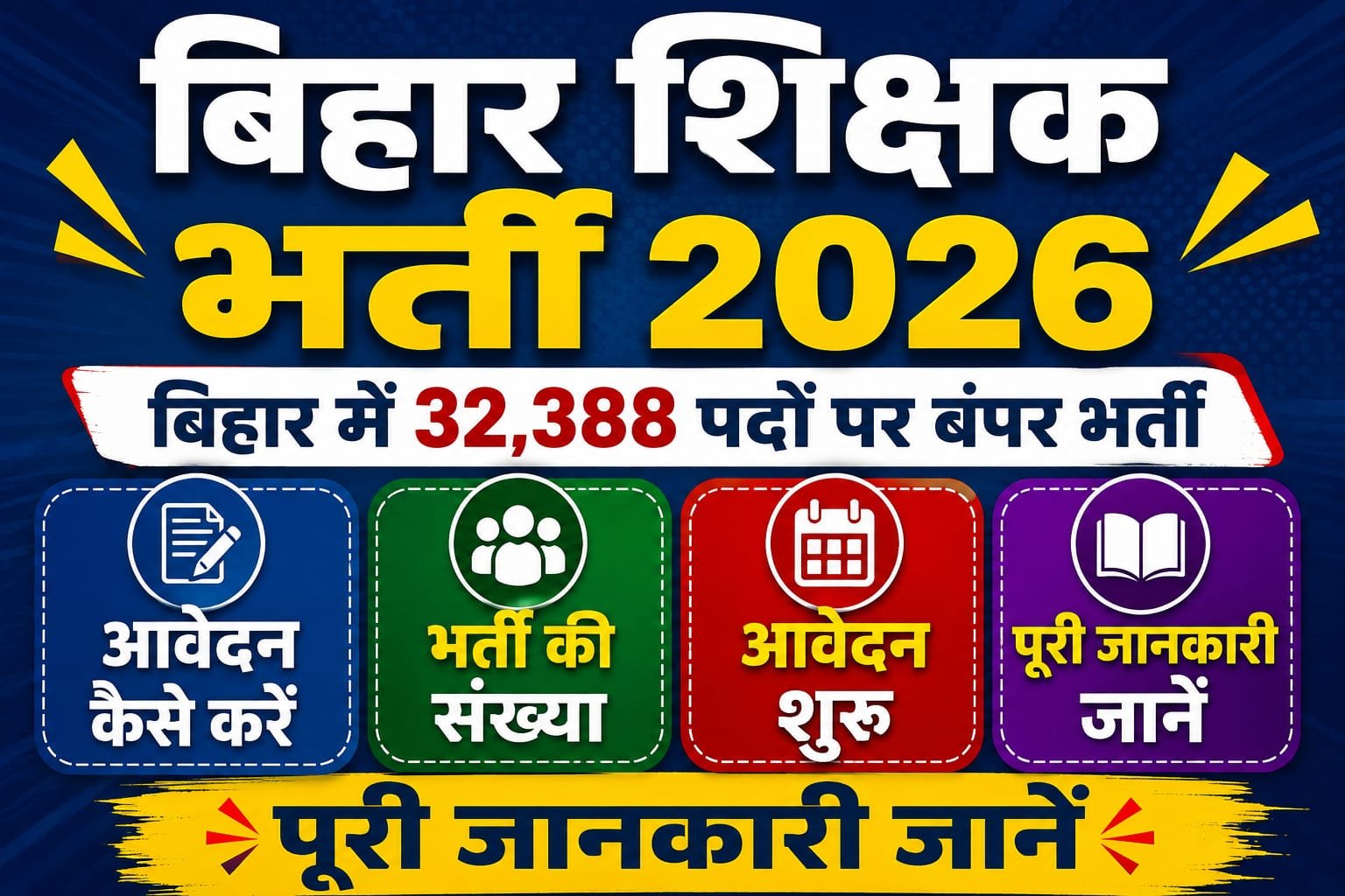 Bihar Teacher Vacancy 2026