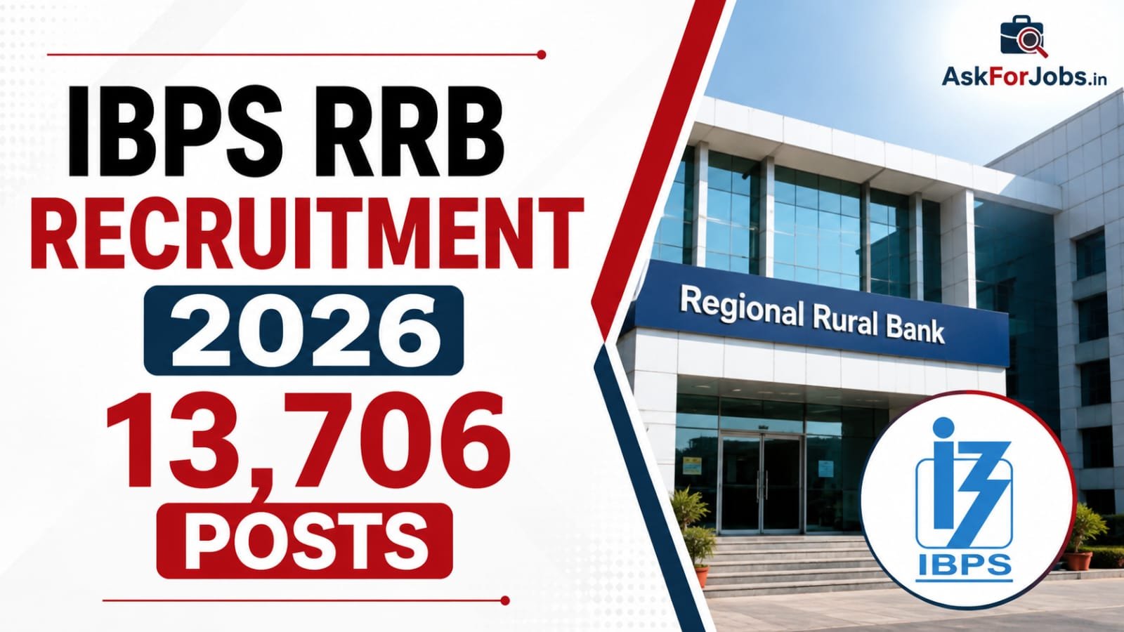 IBPS RRB Recruitment 2026 : 13,706 Posts