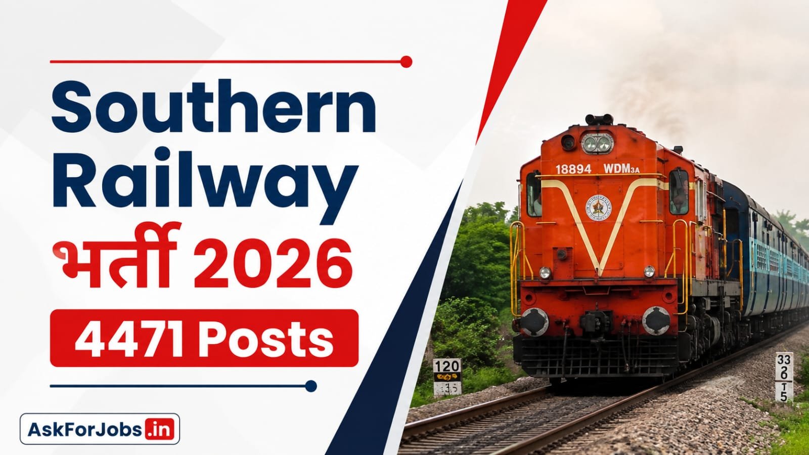 Southern Railway Bharti 2026